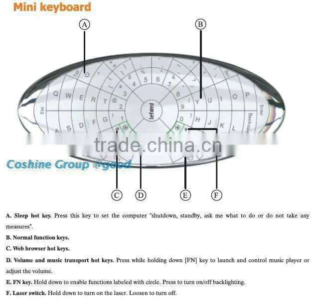 Brand Lefant 2.4ghz Wireless 3D Gyroscope Air Mouse Keyboard For Andriod TV/PC
