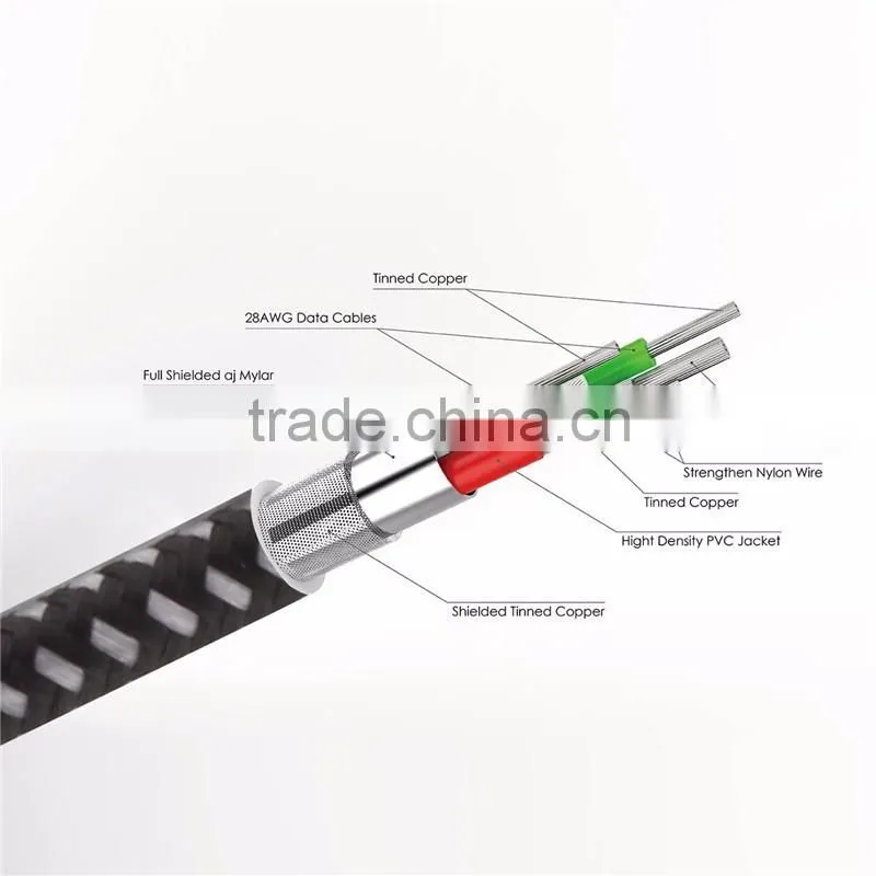 MFI 8 pin data cable for Iphone 6 6s plus 5 5s ipad high quality IOS 8/9 durable fast charge data cync usb line wire