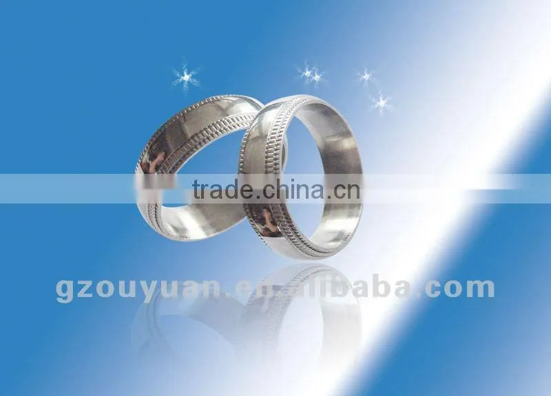 titanium ring with ridged edges