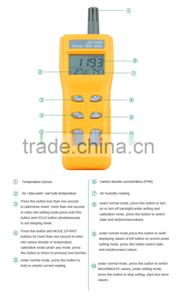 Portable Indoor Air Quality Monitor CO2 Gas Detector