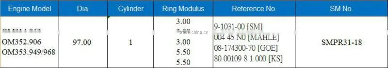 Piston ring for Mercedes-benz OM352 engine 08-174300-70