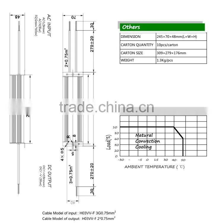 single phase 110v 230v ac to 24v 36v dc 200w led transformer