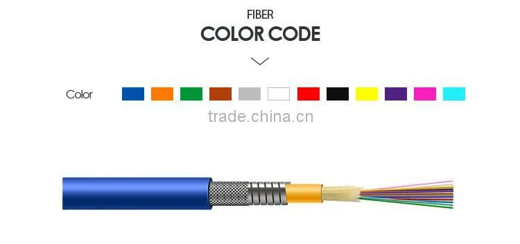 Hot Sell Fiber Core Custom Gjsfjv G657 Fiber Optic Cable