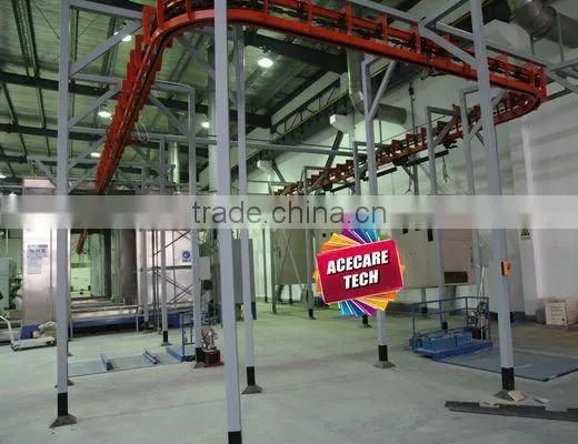 Industrial Spraying paint line for Aluminum,Motorcycle painting line