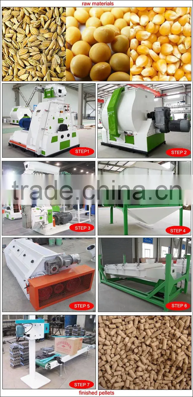Industrial Automatic Animal Food Pellet Making Machine With High Quality
