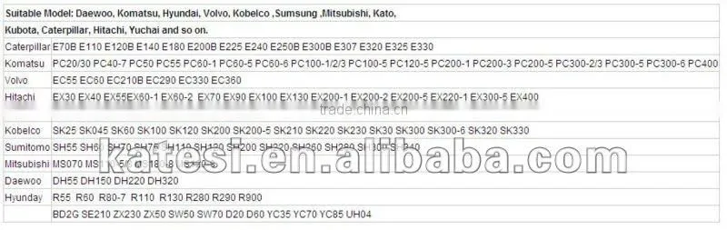 EX/PC/R/EC Excavator&Bulldozer undercarriage spare parts