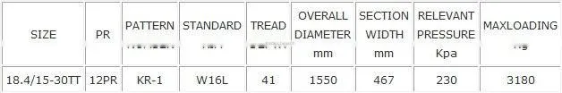Agricultural Tyre KR-7 with Good Brand and Quality