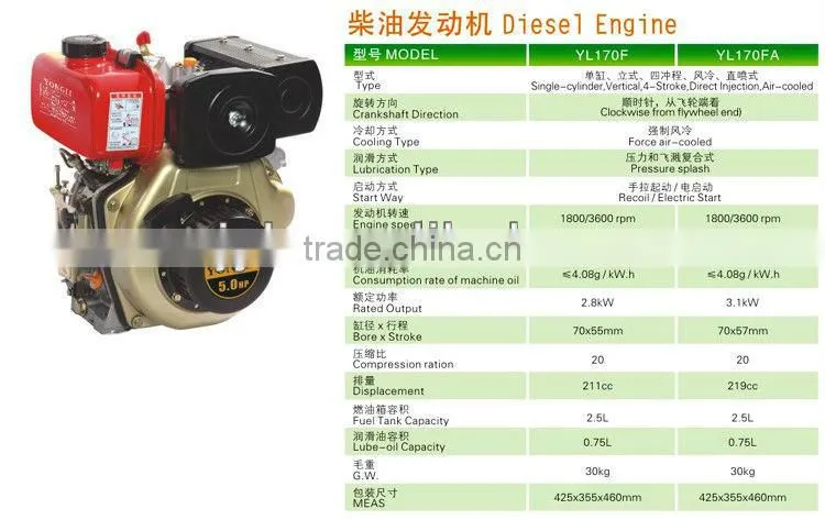 Kama generator, diesel generator, 2500 watt generator