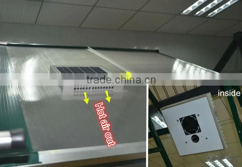 latest technology 15W/12V DC Solar Thermostatic Ventilator greenhouse outdoor fans
