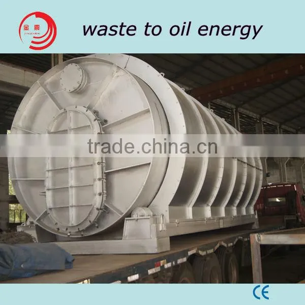 Hot sale pyrolysis waste plastic