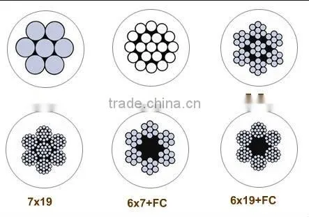 WELLS electric galvanized steel wire rope from 22-38 mm