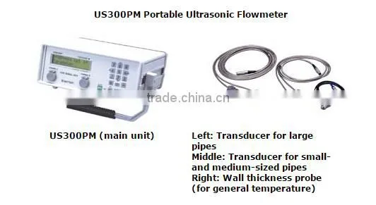 US300PM Portable Ultrasonic Flowmeter