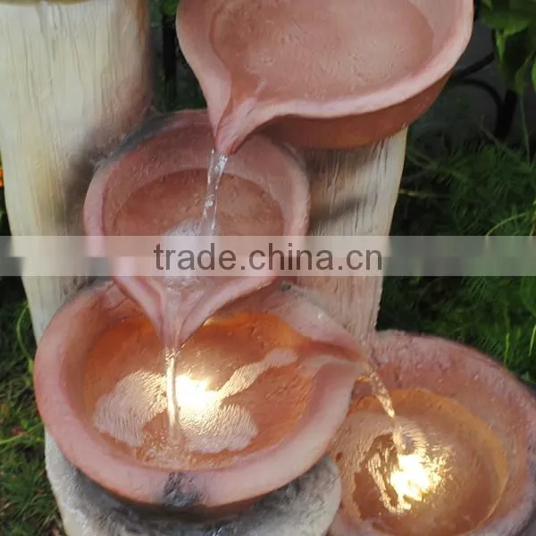 Pictures of Water Fountain For Garden