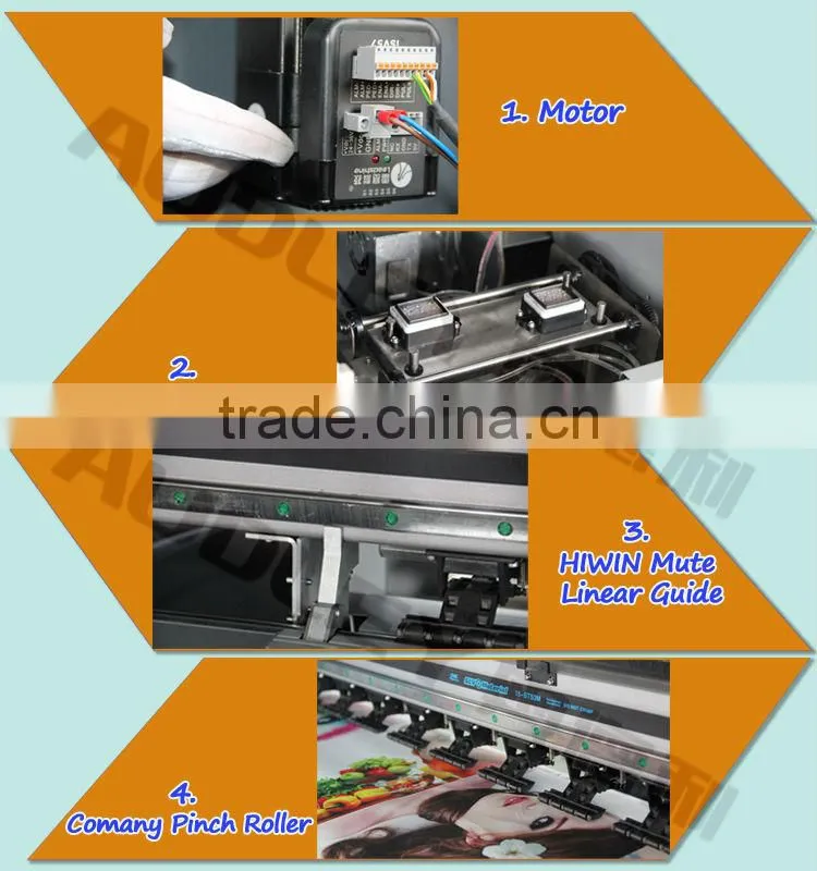 High Speed Digital Textile Printer stander