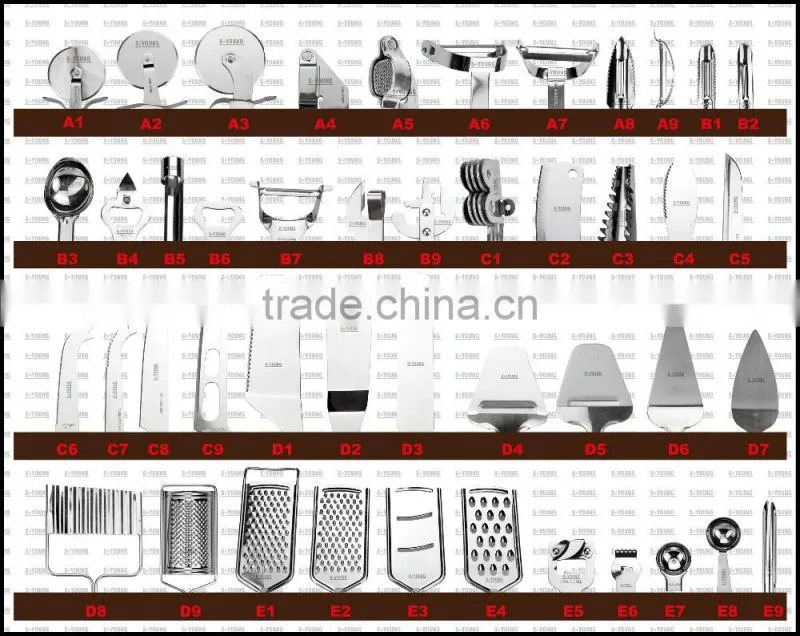 42163 Popular Chinese stainless steel household manual dumpling wrapper cutter