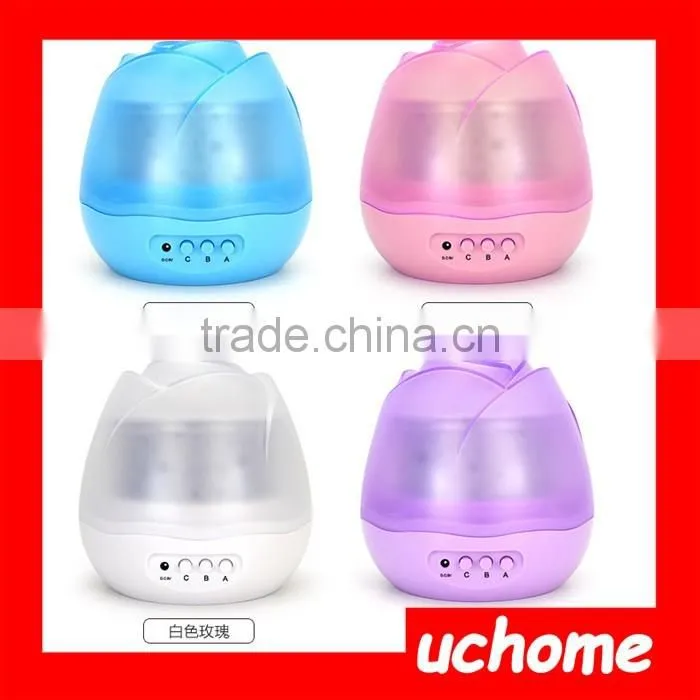UCHOME 2016 Romantic Rotating Spin Led Night Light Projector Children Kids Baby Sleep Lighting Sky Star Master USB Led Projector