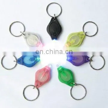 jelly contact lens phone lens
