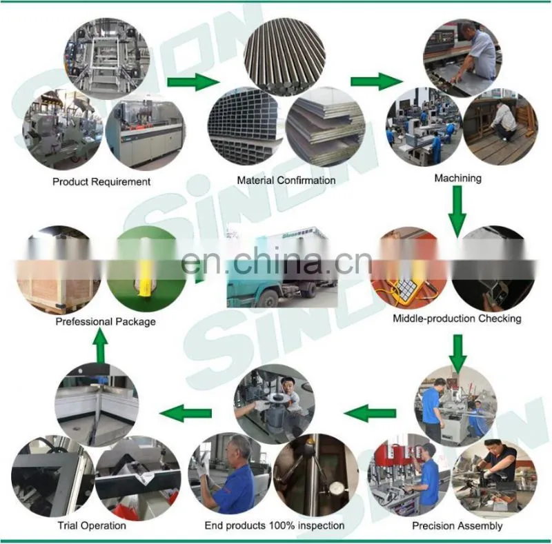 CNC Double Head Aluminium Profile Cutting Machines