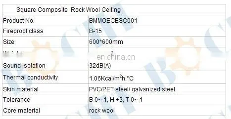 Square Composite Ceiling Panel