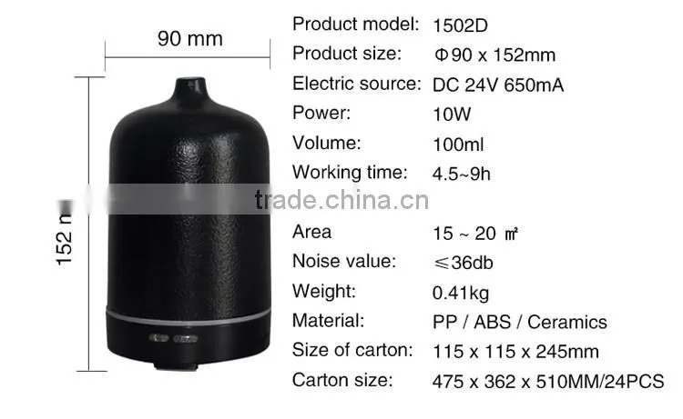 Special Design Mini Ceramic Ultrasonic Aroma Diffuser Humidifier Wholesale