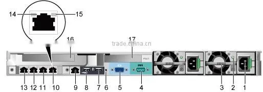 Original Quidway HUAWEI RH1288 V3 1U server with GE ports