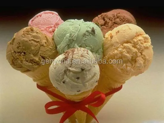 The Price of Ice Cream Production Line