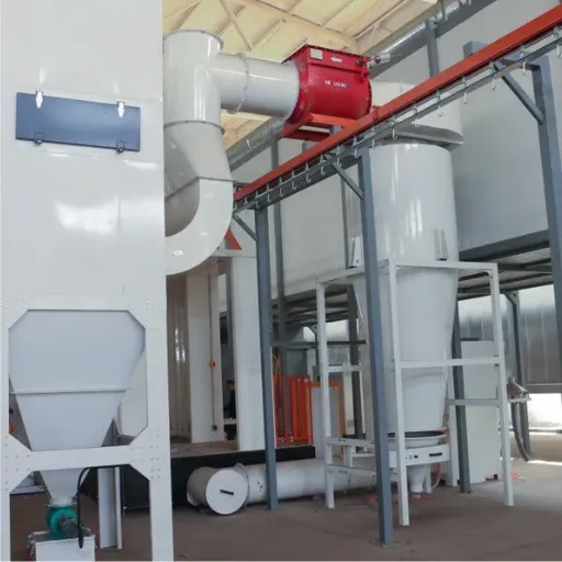 powder coating line manufacturers (3)