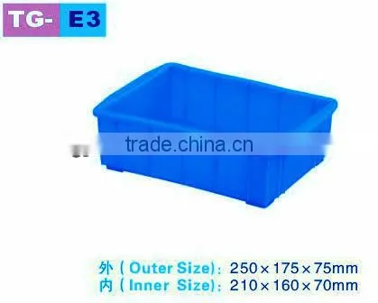 Plastic packaging box
