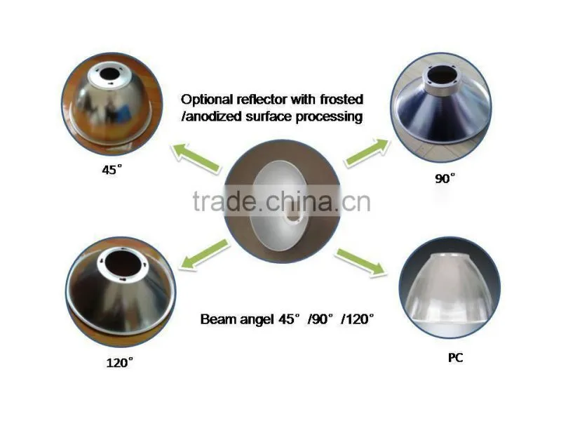 China supplier ARM ip54 Ra80 120w industrial led high bay light