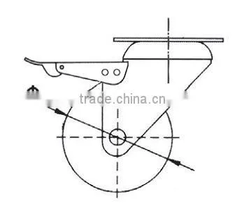 Castors