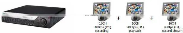 16CH H.264 Digital Video Recorder with HDMI Output