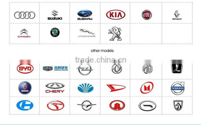 100% original auto Code Reader EU/USA/Asian Version Original Launch X431 Creader VI Plus Creader 6S with good feedback