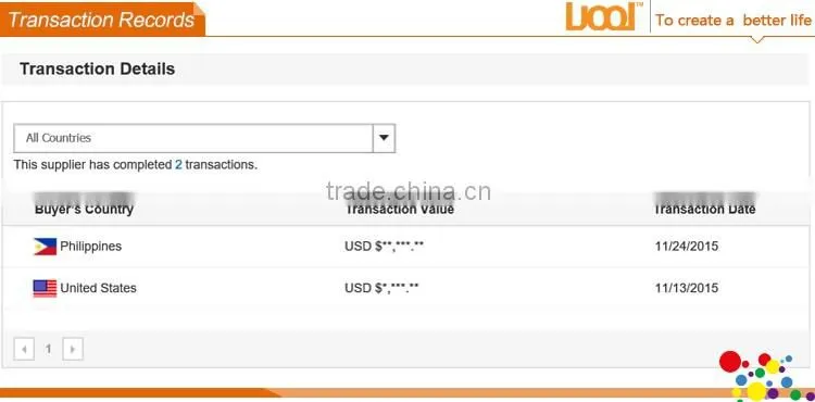 China supplier in bulk dashiki vest top, ladies african ethnic tank top, latest women dashiki top