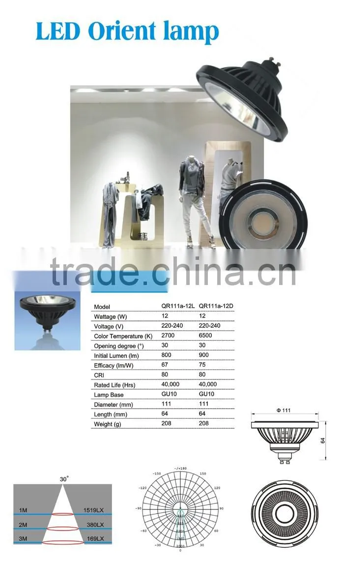 New patented ar111 gu10 led spotlight 12w samsung casting aluminum ce rohs