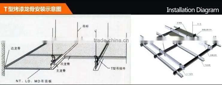 Galvanized Groove T Grid suspended ceiling Main Tee/Cross Tee/Wall angle