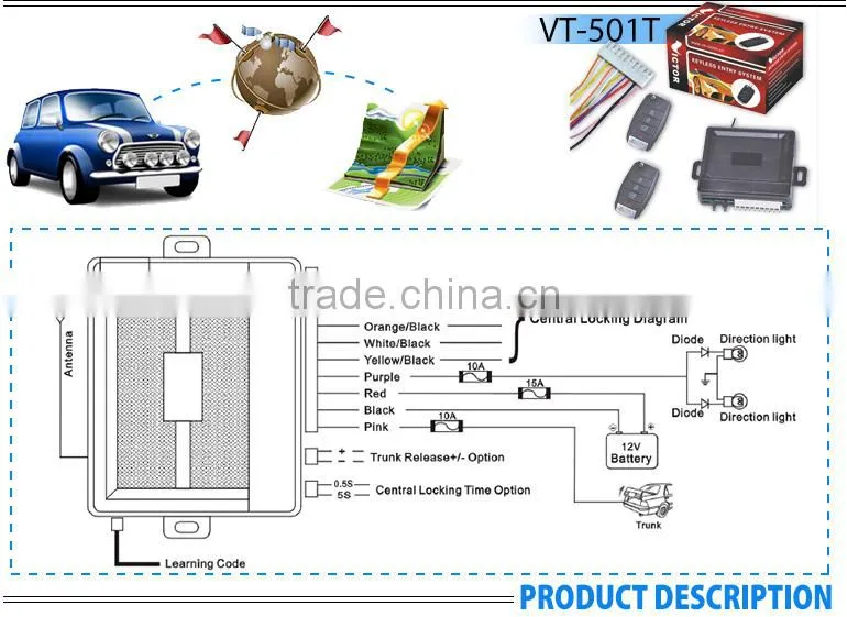 China factory Most cost-effective passive keyless entry car alarm