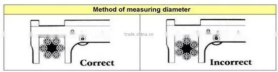 prestress steel strand