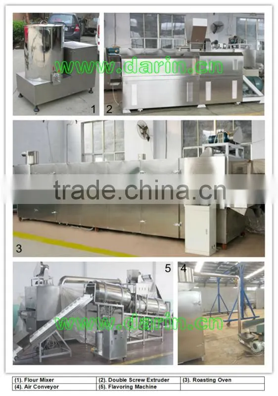 Soy Textured Protein Extruding Machine/Production Line
