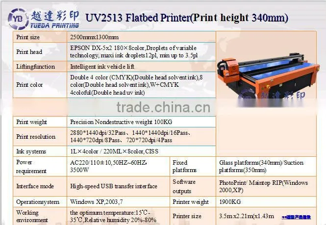 Glass Cutting Board Printing Machine Price & Manufacturer