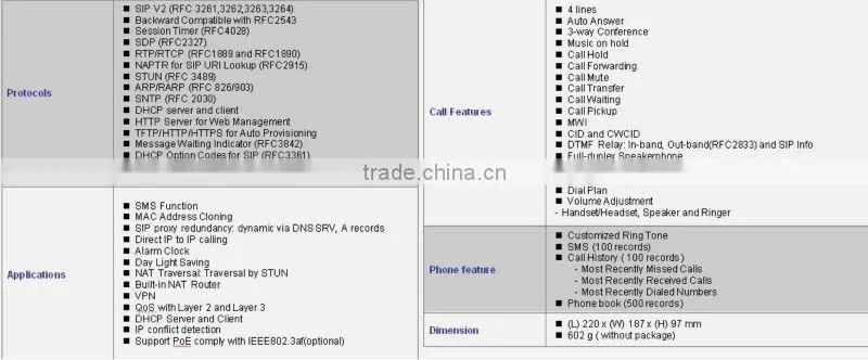 two line ip phone