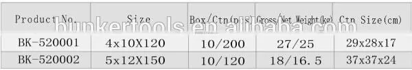punch,center chisel