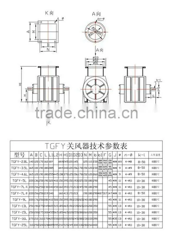 TGFY series flour mill airlock feeder