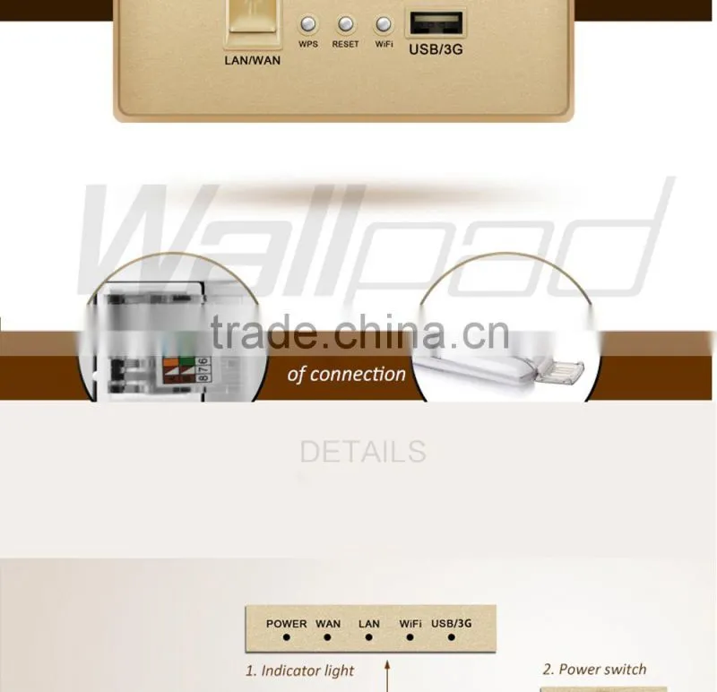 New Design Wallpad Black AU US Standard 118mm*74mm Lan 3G WiFi WPS AP Router Repeater Phone USB Wireless US Wall Charger Socket