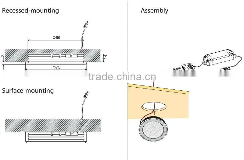 SMD LED closet light for kitchen
