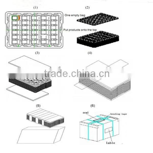 new products 2016 innovative product 4.3inch tft lcd (480x272) lcd tv spare parts