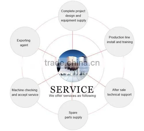 high speed juice beverage filling machinery with great price