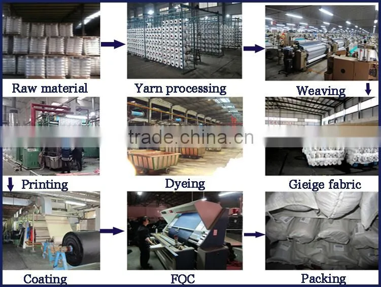 TPU function fabric for downwear