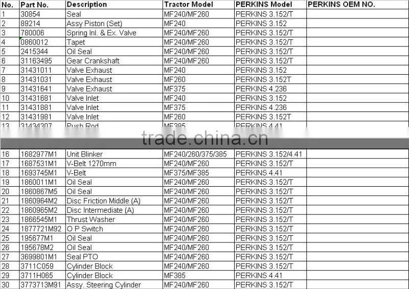 Four wheel tractor parts