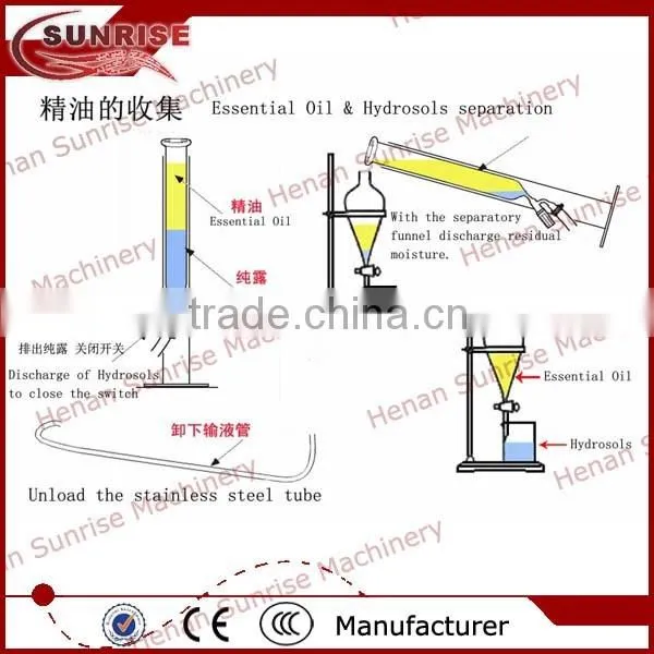 frangipani essential oil extract machine