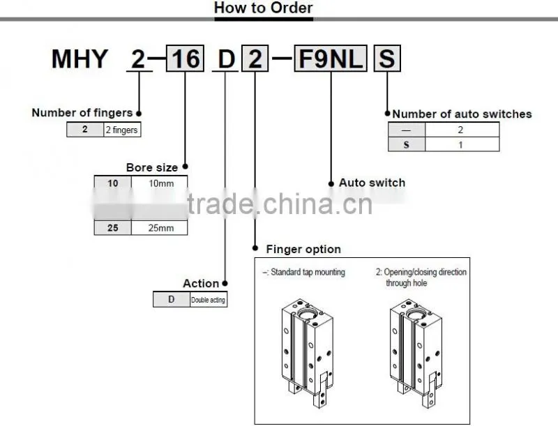 MHY2-25D Pneumatic Finger-SMC Type Parallel Gripper Cylinder